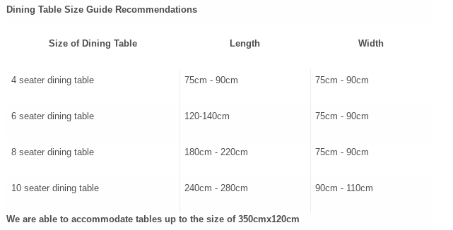 Blog, Measurements Of A 10 Seater Round Table
